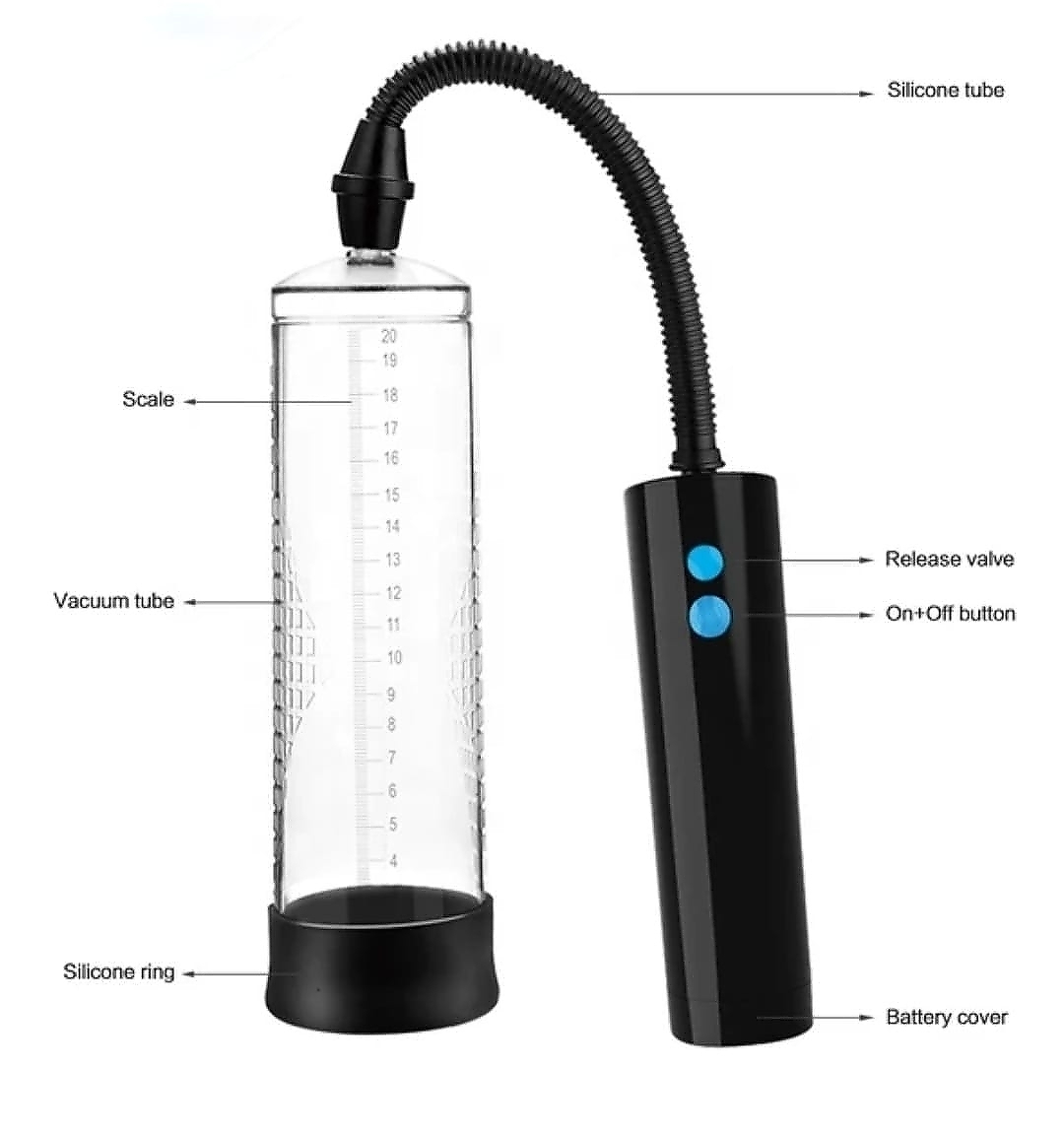 Passion Pump