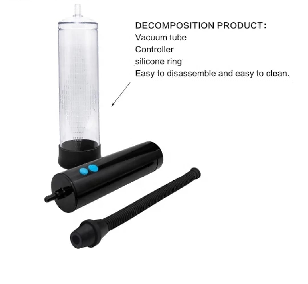 Passion Pump - Image 4