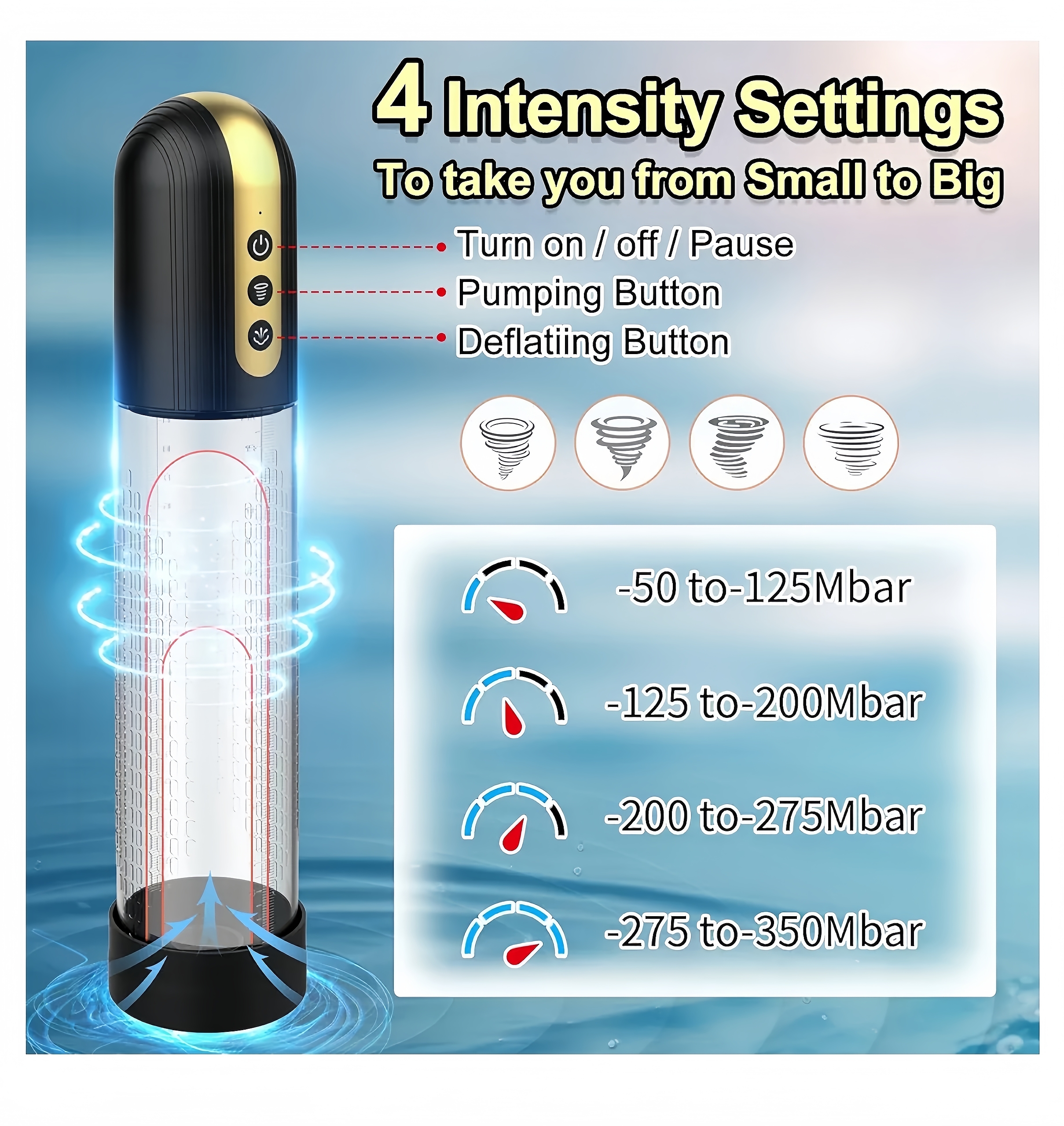 Pleasure Pump - Image 3